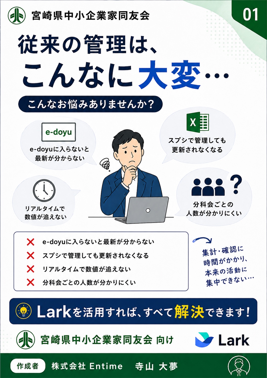01 従来の管理は、こんなに大変…